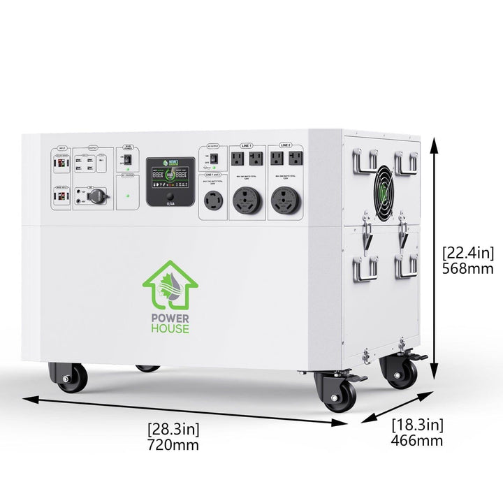 Nature's Generator Powerhouse Gold Plus System