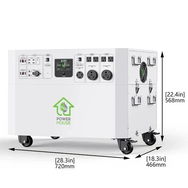 Natures Generator Powerhouse Gold Plus WE System