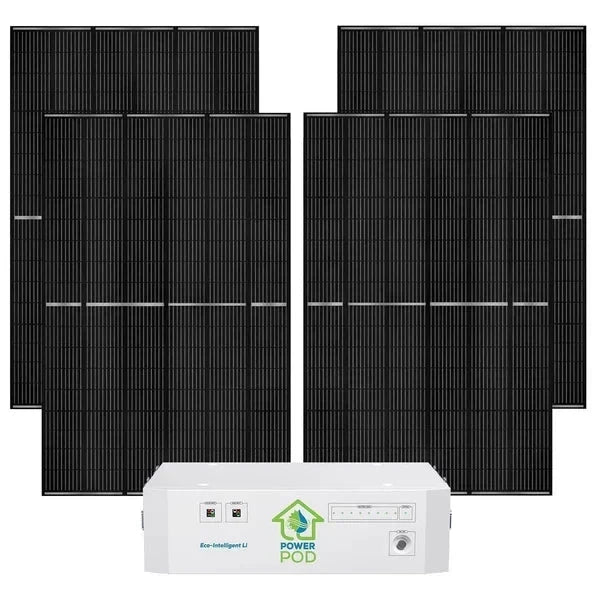 Natures Generator Powerhouse Lithium Power Addition Plus