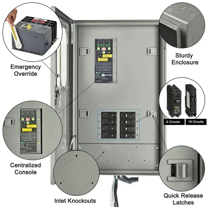 Natures Generator Pre-Wired 30A Automatic Transfer Switch