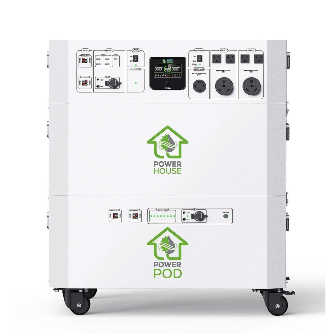Nature's Generator Powerhouse