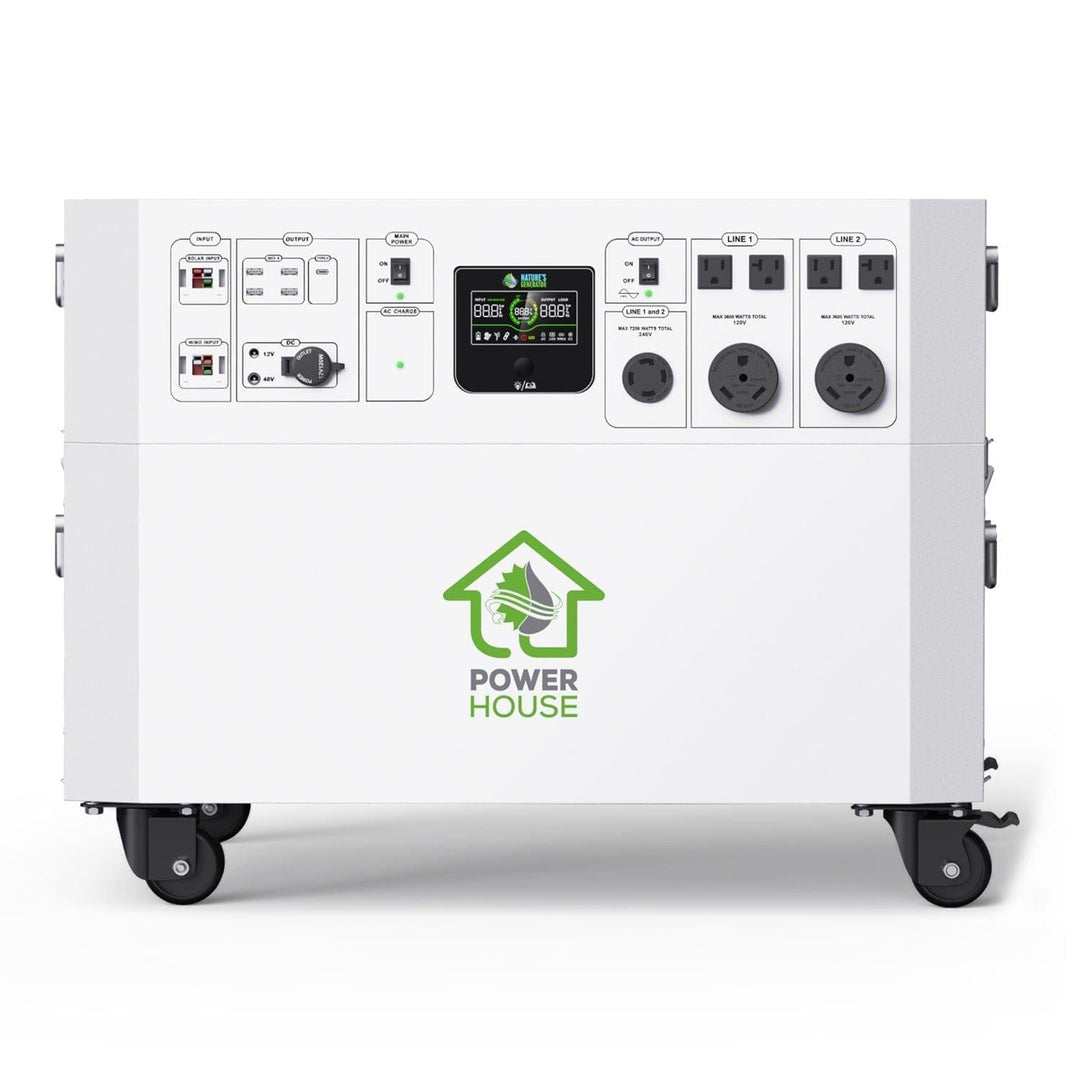 Refurbished - Nature’s Generator Powerhouse Gold System