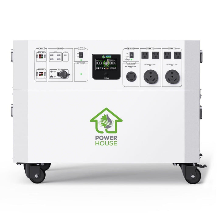 Refurbished - Nature’s Generator Powerhouse Gold System