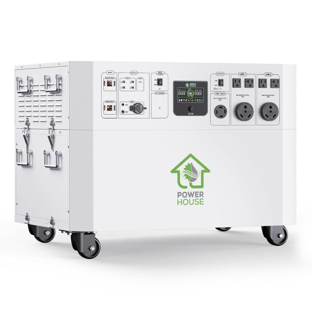 Refurbished - Nature’s Generator Powerhouse Gold System