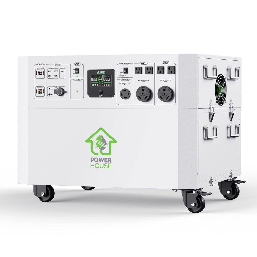 Refurbished - Nature’s Generator Powerhouse Gold System