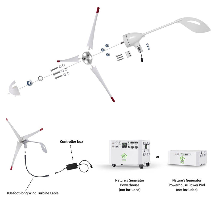 Refurbished - Nature's Generator Powerhouse Wind Turbine