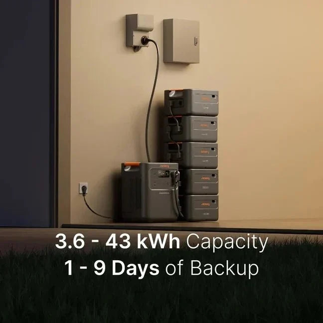 Jackery HomePower 3600 Pro Max Portable Power Station + Custom Solar Panel Bundle Option